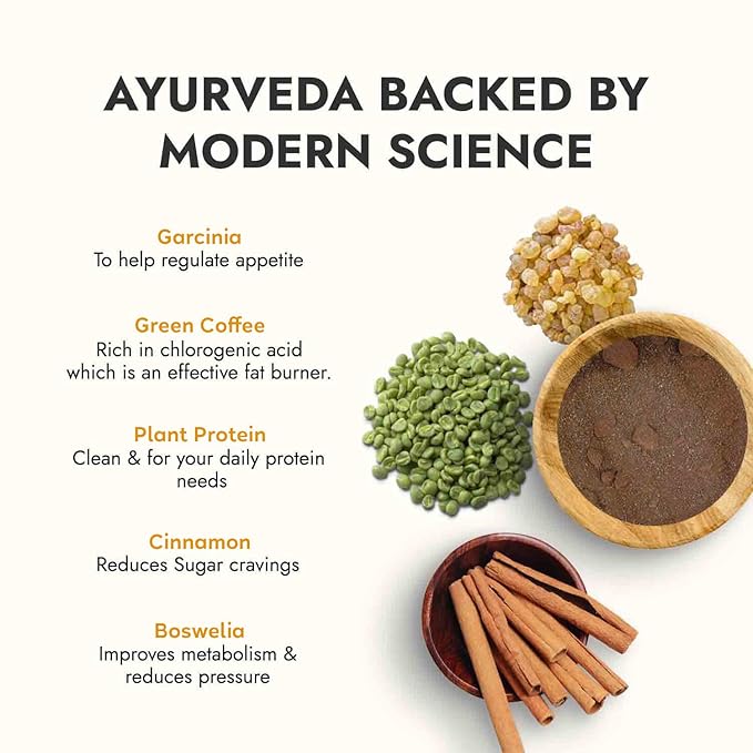 Kapiva Slim Shake – Ayurvedic Meal Replacement for Weight Management 2 Kapiva Meal Replacement Slim Shake 2