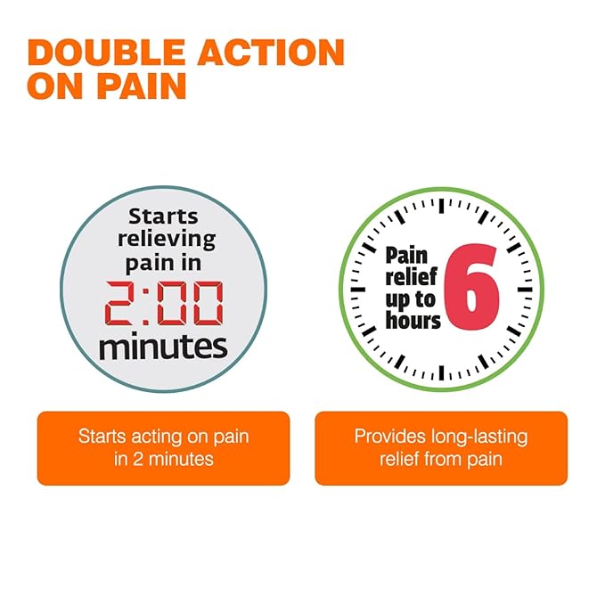 Himalaya Rumalaya Pain Relief Spray – Fast Ayurvedic Relief 2 Himalaya | Rumalaya Pain Relief Spray 2