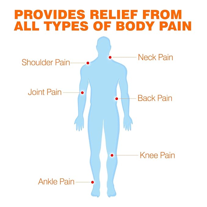 Himalaya Rumalaya Pain Relief Spray – Fast Ayurvedic Relief 4 Himalaya | Rumalaya Pain Relief Spray 4