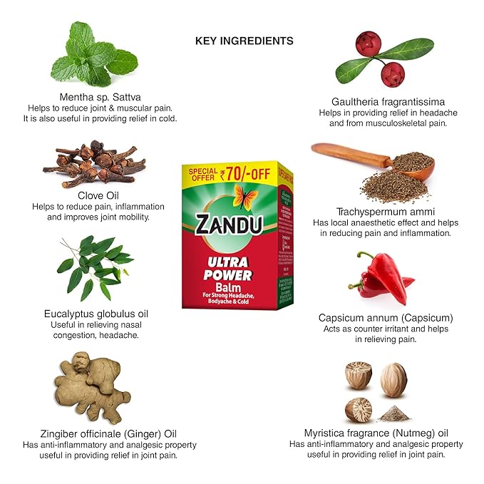 Zandu Ultra Power Balm – Fast Relief for Headache & Body Pain 10 Zandu Ultra Power Balm | For Pain Relief from Strong Headache, Bodyaches & Cold | Bone, Joint & Muscle Care 10