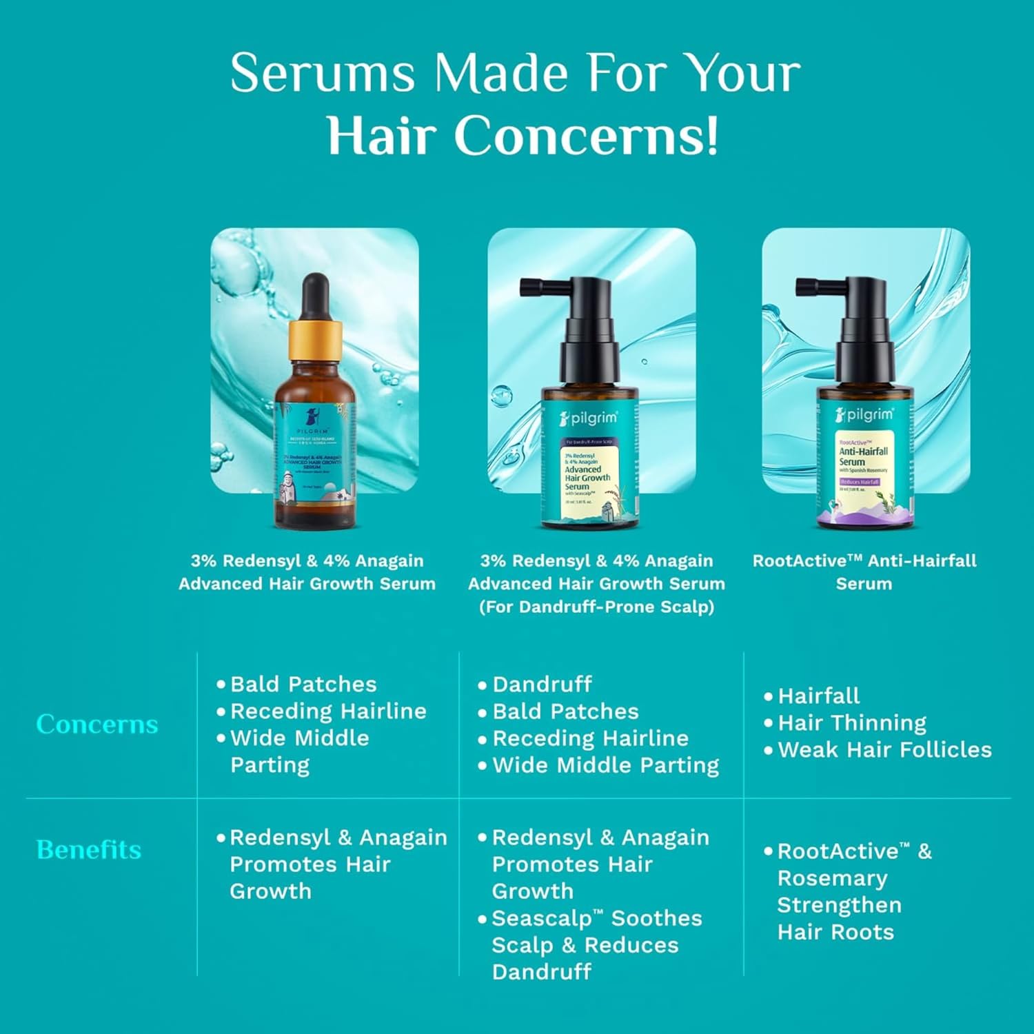 Pilgrim Rosemary with Redensyl & Anagain Hair Growth Oil | Hair Regrowth & Stronger Hair | Sulphate & Paraben Free Hair Oil 5