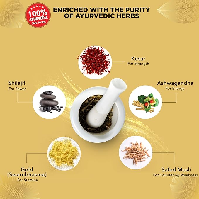 DABUR Shilajit Gold - 10 Capsules 2 DABUR Shilajit Gold - 10 capsule 2