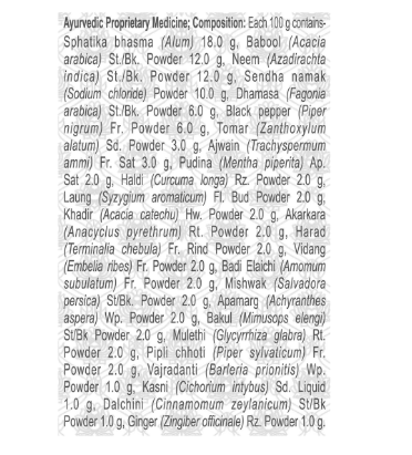 Patanjali Dant Kanti Manjan – Strong Teeth & Healthy Gums 3 Patanjali Advanced Dant Kanti Manjan 3