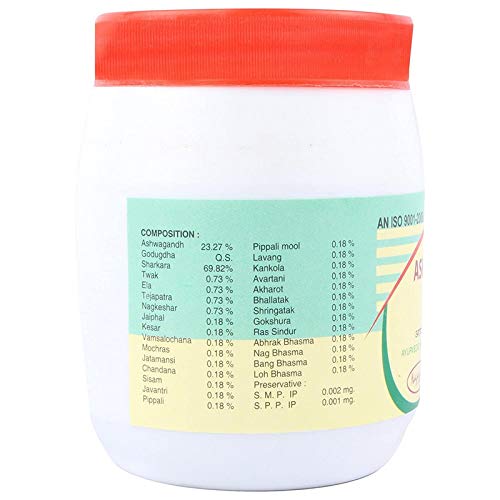 Nagarjun Herbal Care Ashwagandha Pak  2